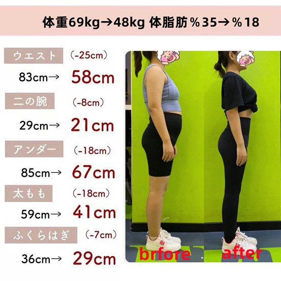 西村さんの成果写真